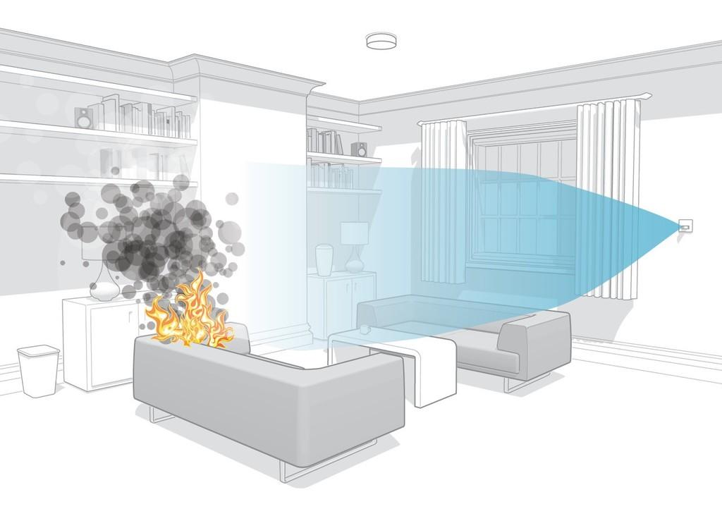 Automist diagram fire suppression